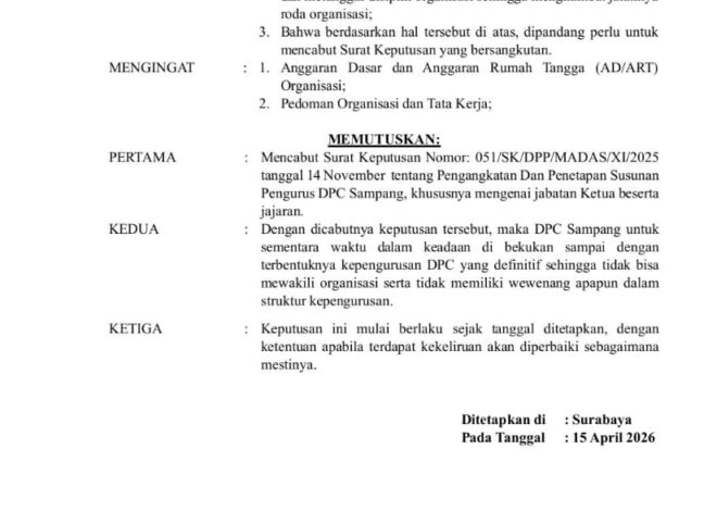Gejolak Internal MADAS: SK Pengurus Sampang Dicabut, Organisasi Dibekukan