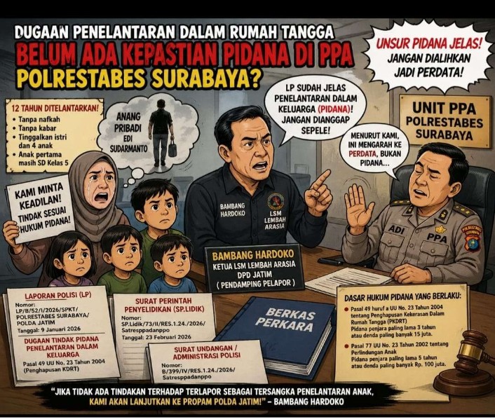 Penanganan Kasus Penelantaran dipertanyakan, Pelapor Mengharapkan Kepastian Hukum di PPA Polrestabes Surabaya